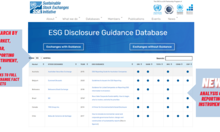Sustainable Stock Exchanges Initiative Launches New ESG Database