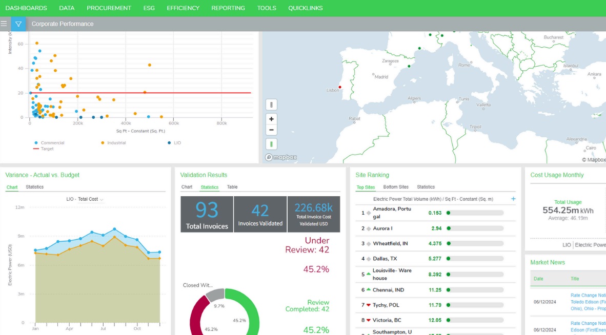 Schneider Electric Launches New Sustainability Data Management and Reporting Solutions