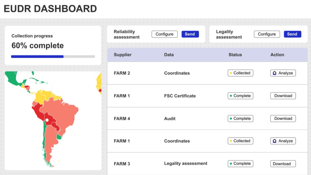 TrusTrace Launches EUDR Deforestation Regulation Compliance Solution