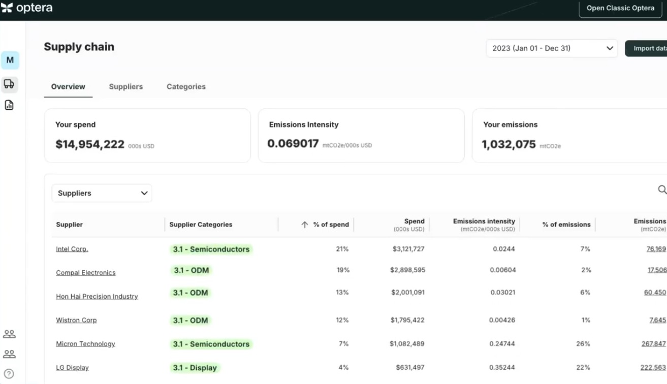 Optera Launches Updated Solution to Help Companies Collect and Report Supply Chain Emissions Data