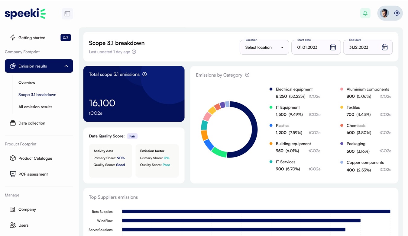 Speeki Launches New Carbon Data Collection and Reporting Solution