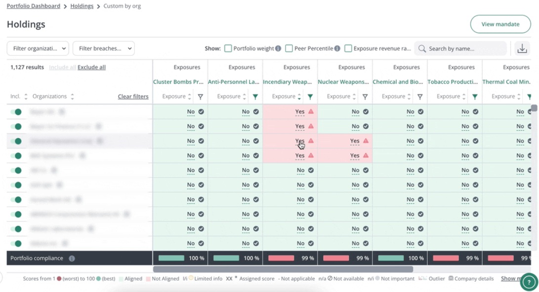 Clarity AI Launches Solution to Help Fund Managers Comply with New Sustainable Fund Naming Rules